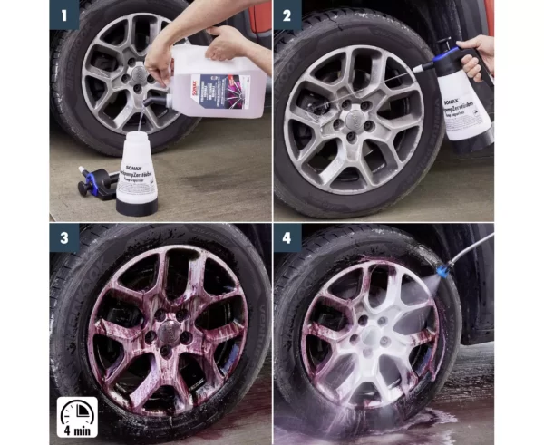 Очиститель дисков 5 л SONAX PROFILINE Felgen Reiniger Red Max